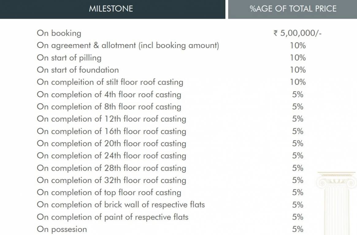 9-boulevard Construction Linked Payment (CLP) Payment Plan