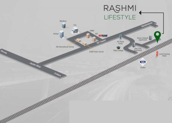  rashmi-lifestyle Location Plan