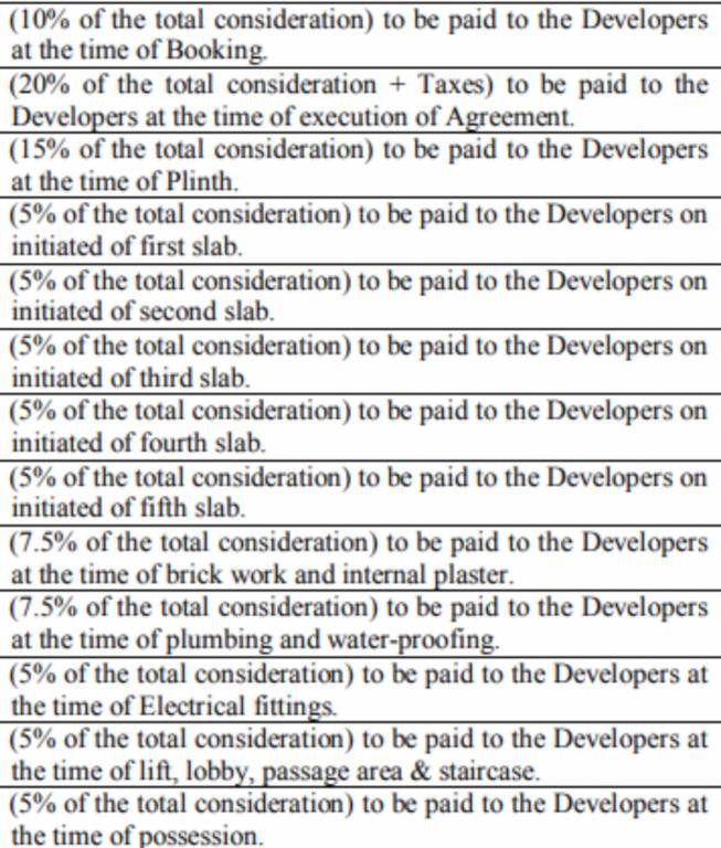 wisdom Construction Linked Payment (CLP) Payment Plan