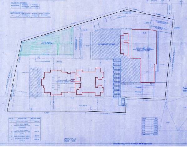  hometown Master Plan
