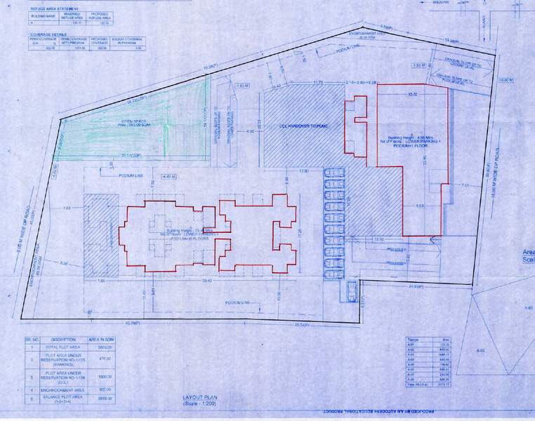  hometown Master Plan
