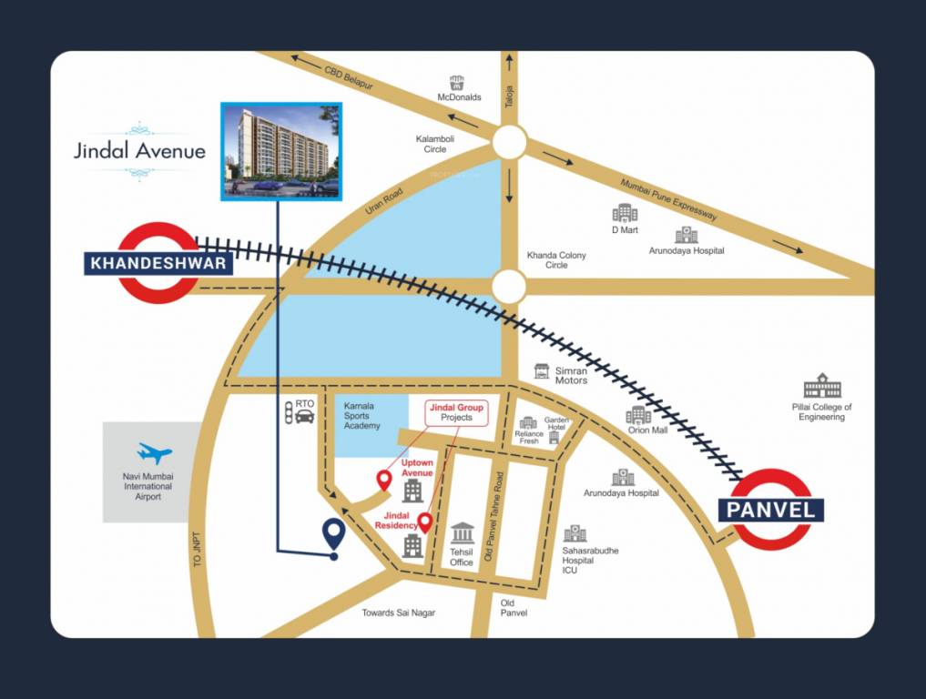  avenue Location Plan