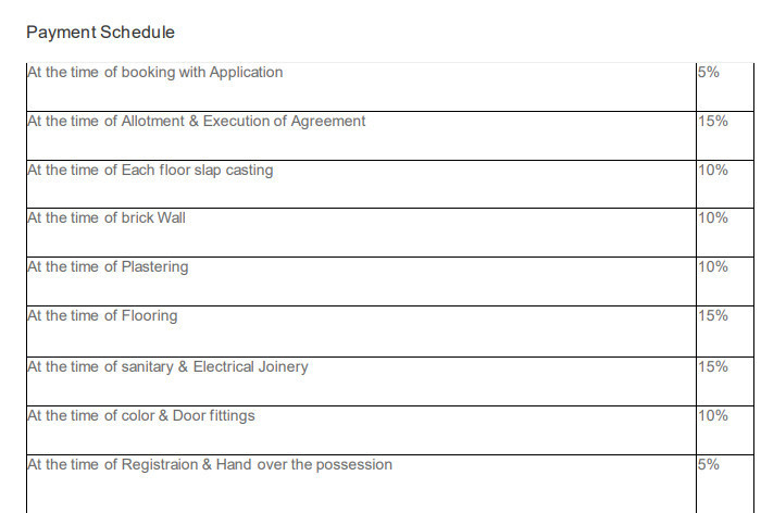 emirates Construction Linked Payment (CLP) Payment Plan