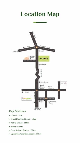  wonder-county Location Plan