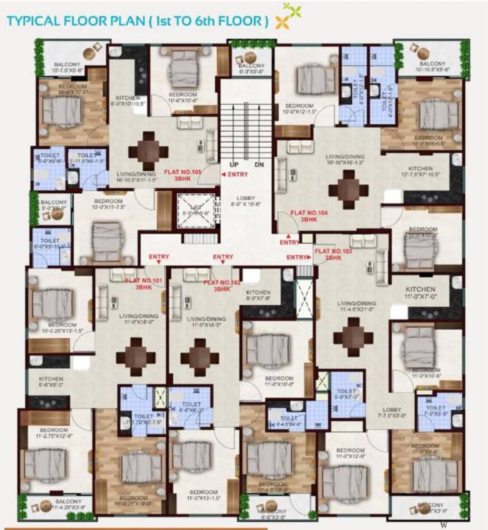  residency Cluster Plan
