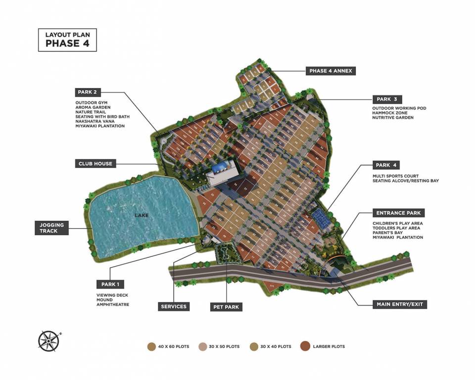 Aakruthi Natureville Phase 4