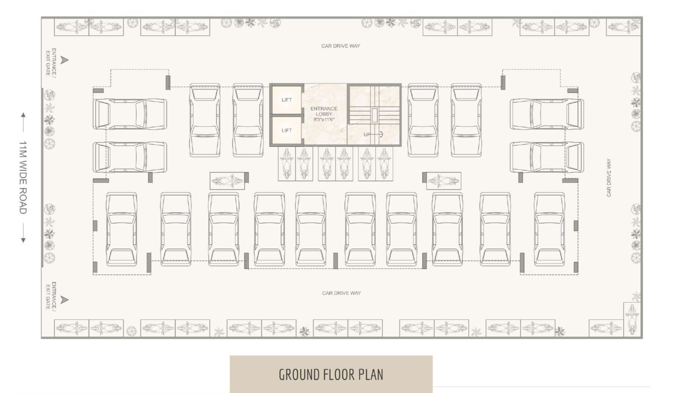  nd garden ND Garden Cluster Plan for ground Floor