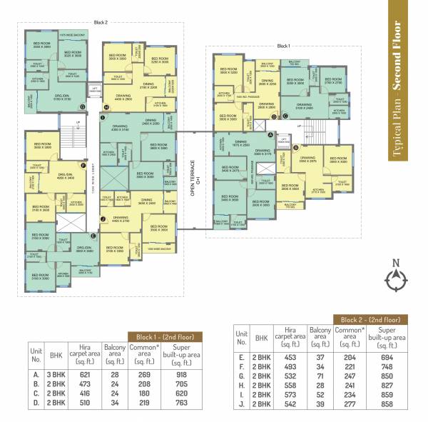  khushi Block B Cluster Plan
