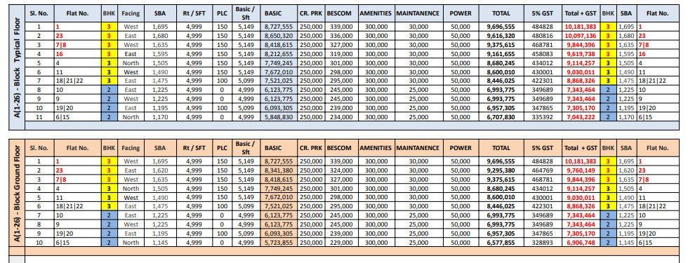 siliconshine Construction Linked Payment (CLP) Payment Plan