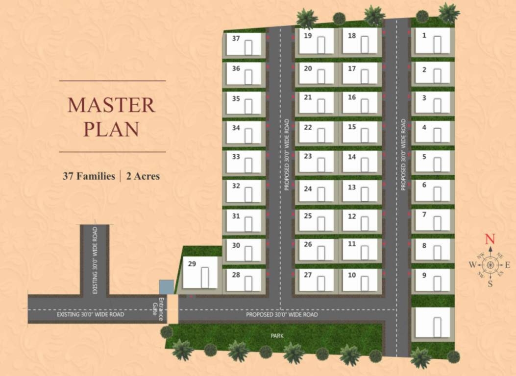  villa Master Plan