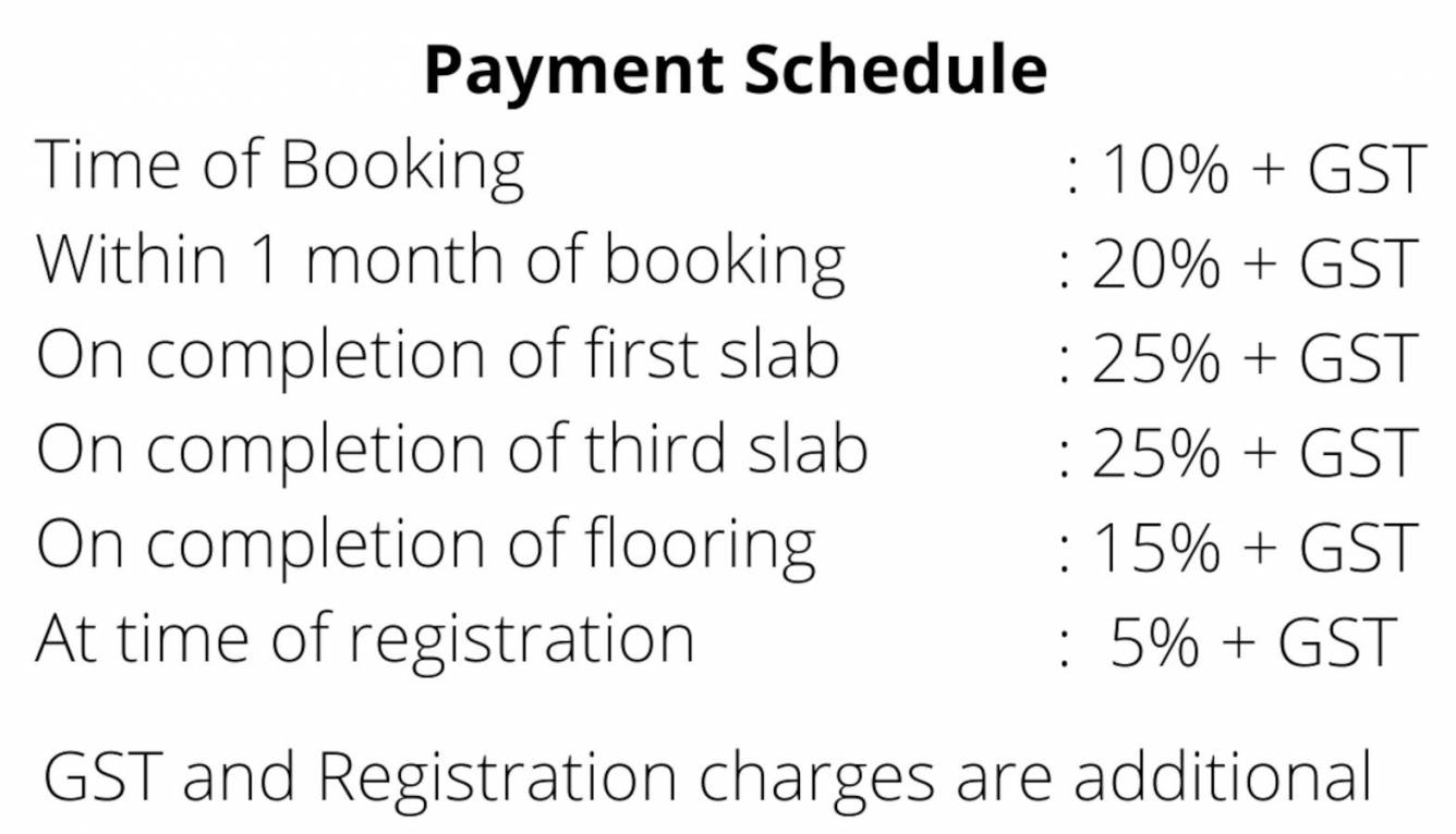 serene-villas Construction Linked Payment (CLP) Payment Plan