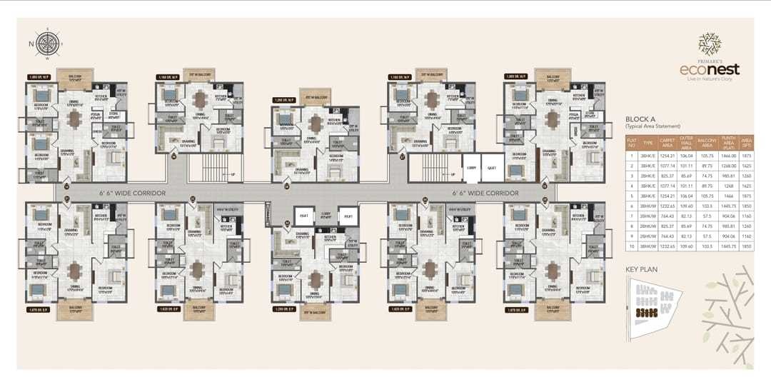 eco nest Primark Eco Nest Block A Cluster Plan