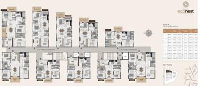  eco-nest Primark Eco Nest Block C Cluster Plan