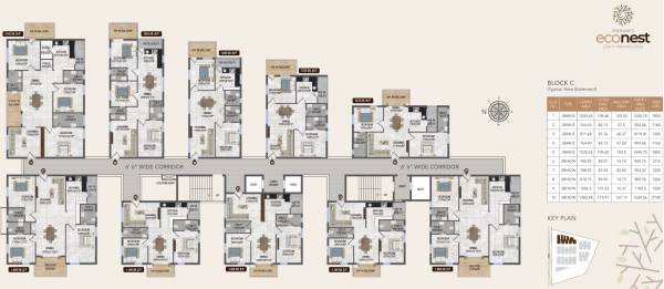 Primark Eco Nest Block C Cluster Plan eco-nest Primark Eco Nest Block C Cluster Plan