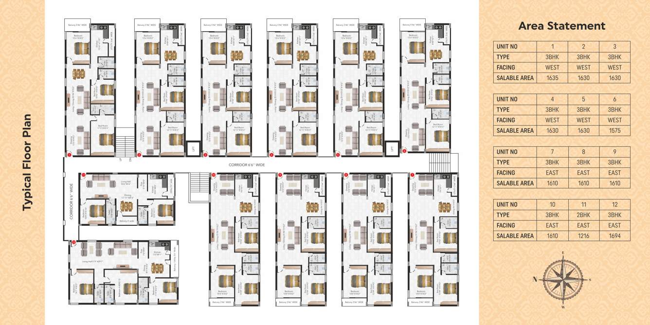 grr sumitra homes GRR Sumitra Homes Cluster Plan