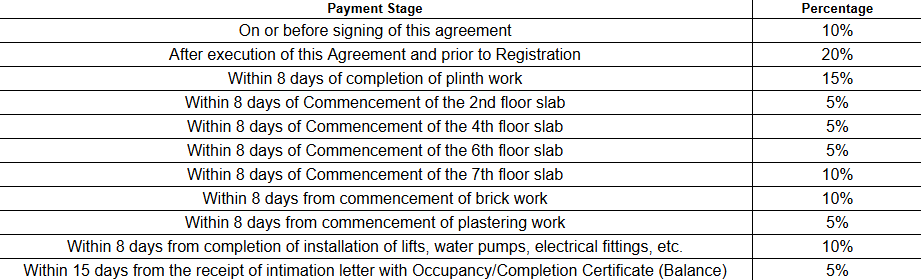 viva-city Construction Linked Payment (CLP) Payment Plan