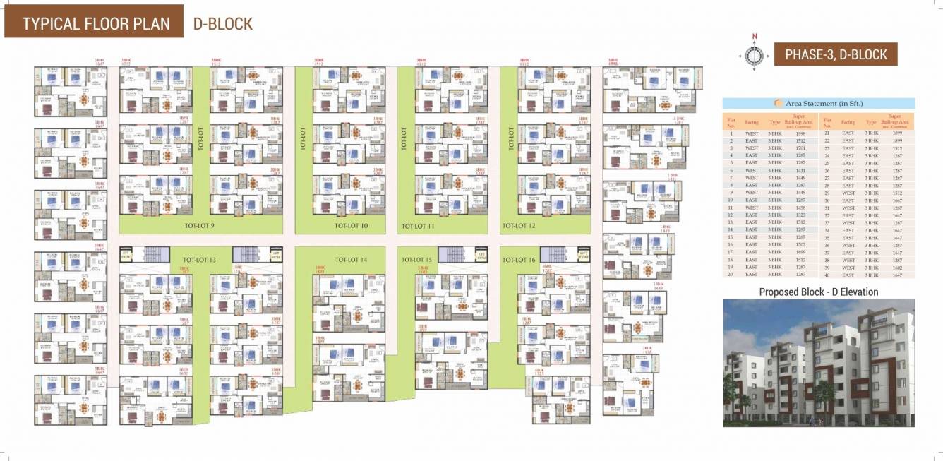  sri tirumala millennium phase iii Block D Cluster Plan for Typical Floor