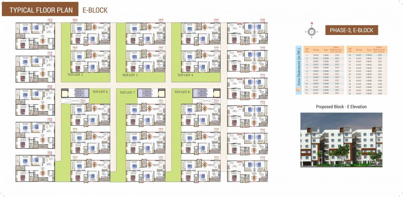  sri tirumala millennium phase iii Block E Cluster Plan for Typical Floor