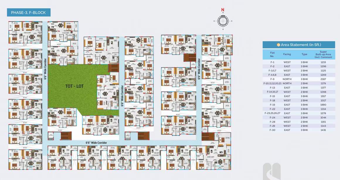  sri tirumala millennium phase iii Block F Cluster Plan for Typical Floor