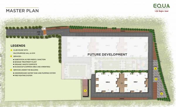 Master Plan equa Master Plan