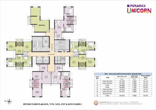  unicorn-phase-1 Celestia -T6A Cluster Plan