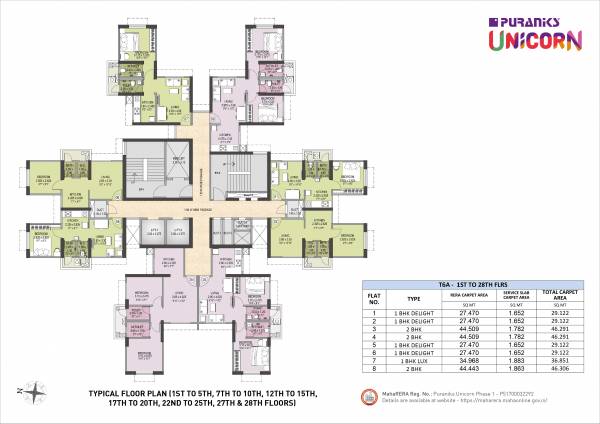  unicorn-phase-1 Celestia -T6A Cluster Plan