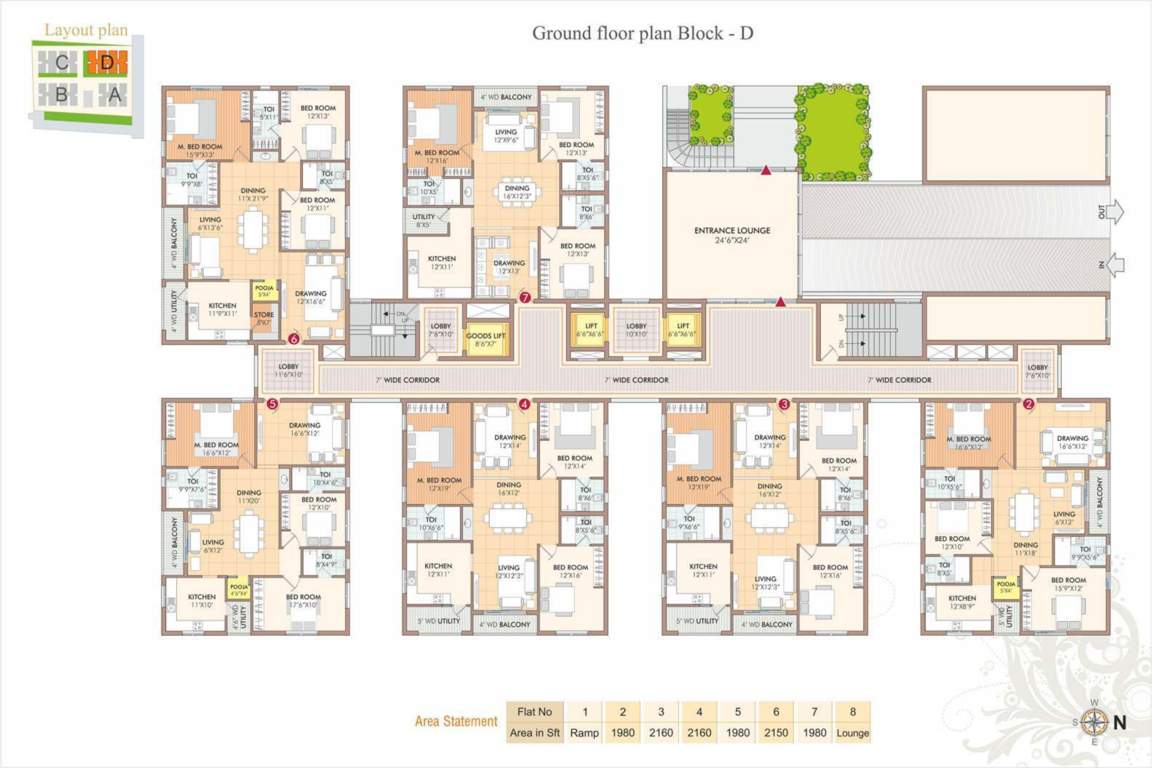  rvr udaya creative RVR Udaya Creative Cluster Plan