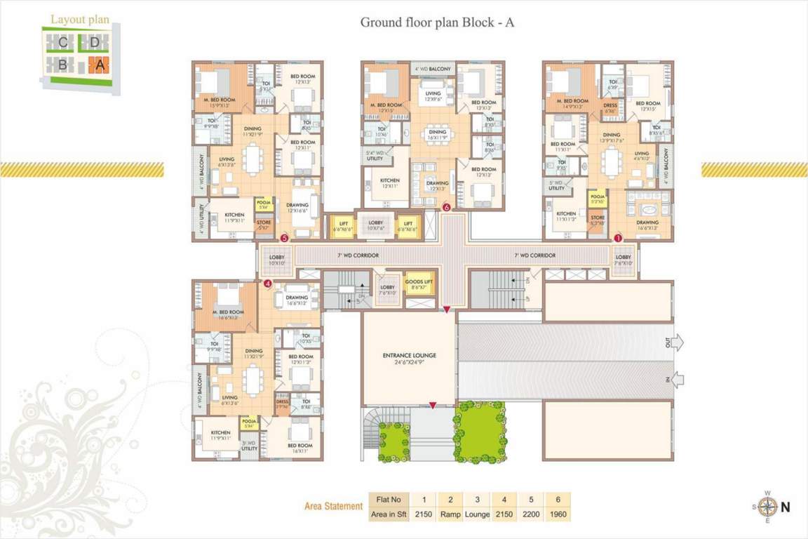  rvr udaya creative RVR Udaya Creative Cluster Plan