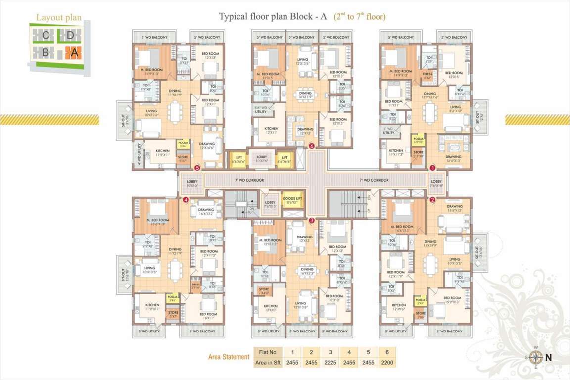  rvr udaya creative RVR Udaya Creative Cluster Plan