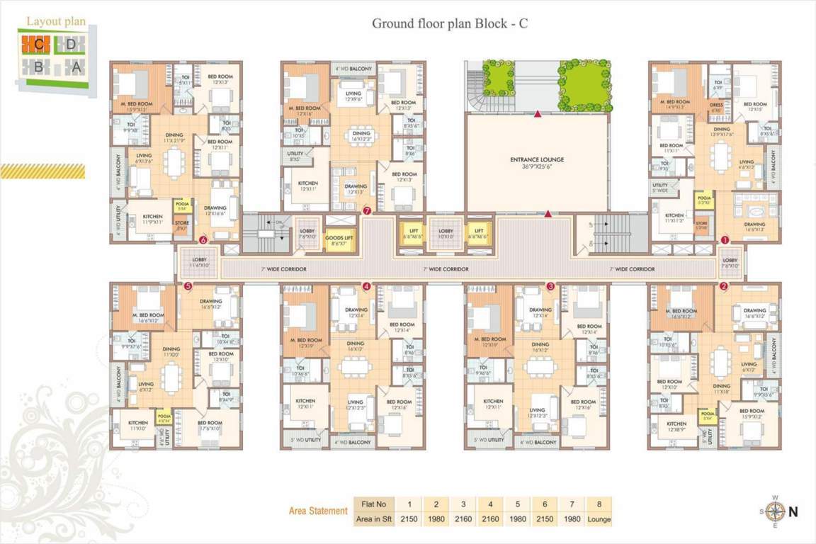  rvr udaya creative RVR Udaya Creative Cluster Plan