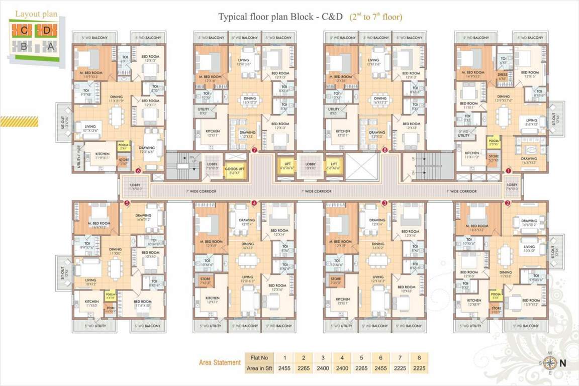  rvr udaya creative RVR Udaya Creative Cluster Plan
