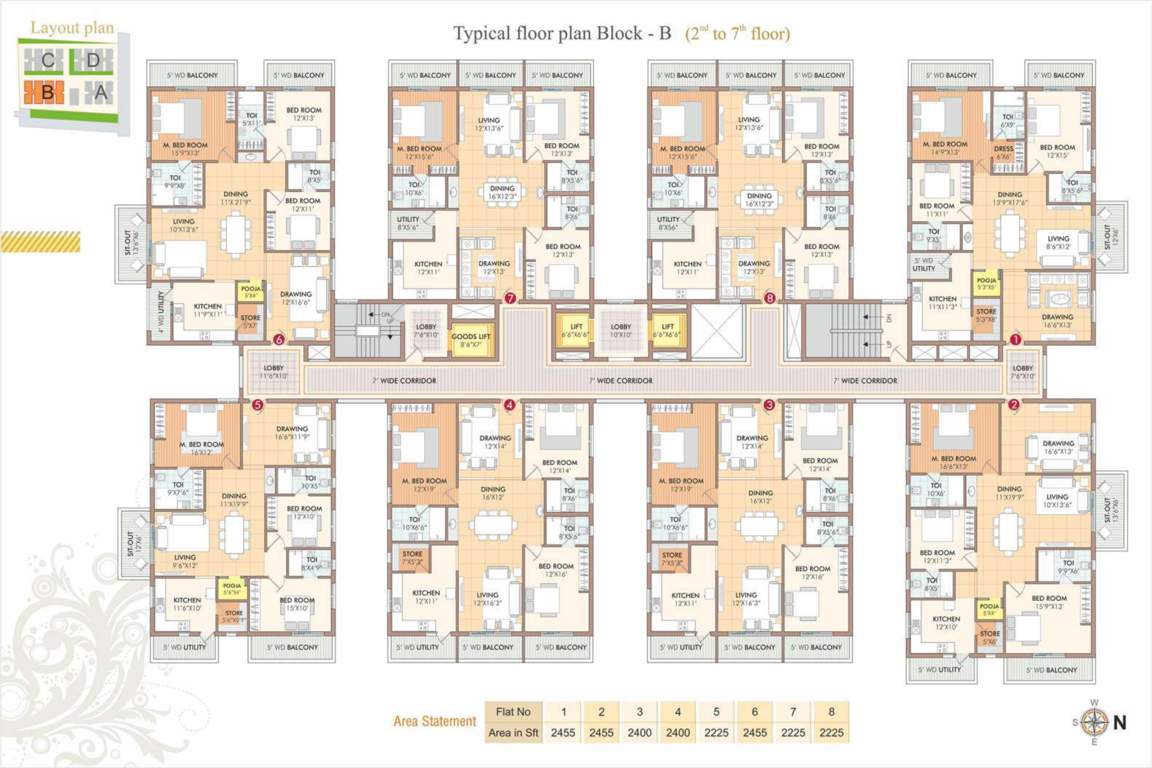  rvr udaya creative RVR Udaya Creative Cluster Plan