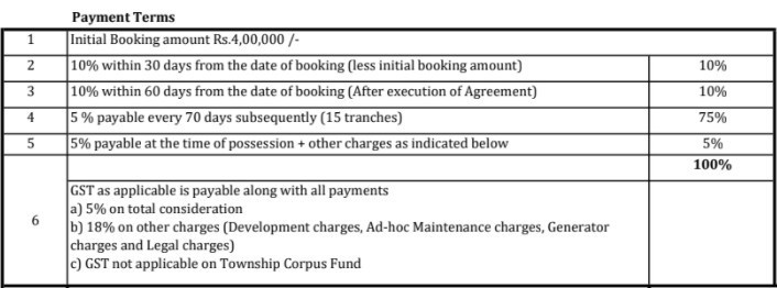 octavius-building-no-50 Construction Linked Payment (CLP) Payment Plan