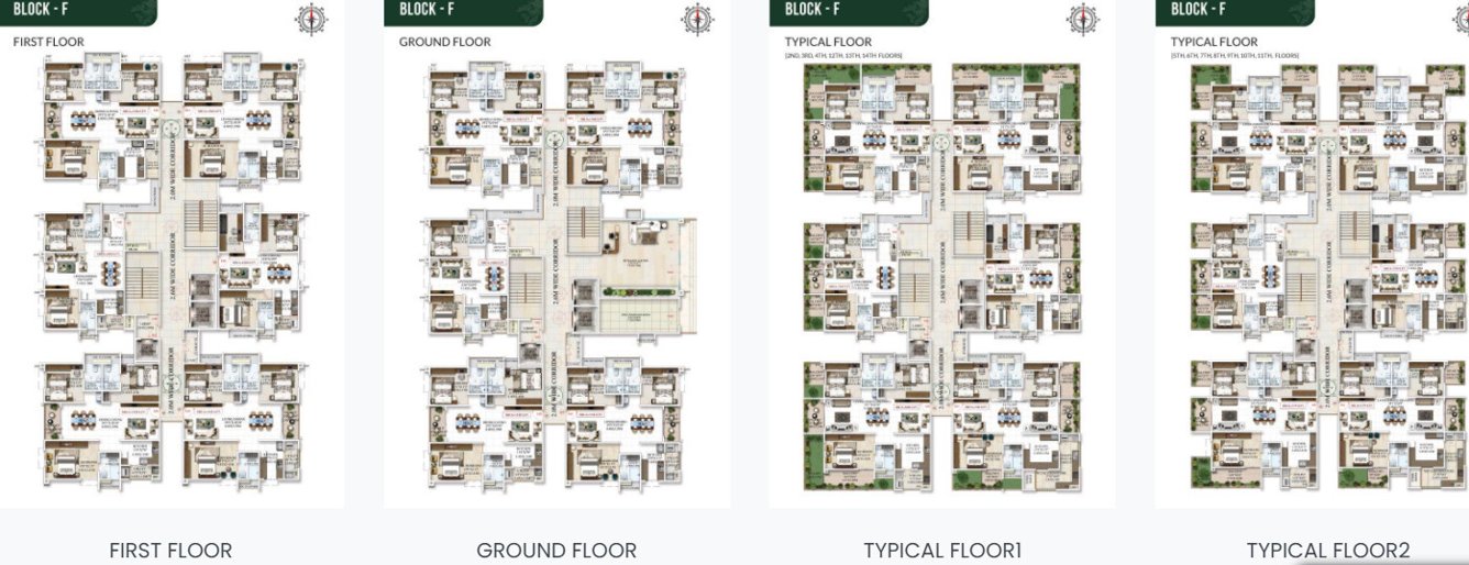 praneeth kkr s pranav jaitra Block F Typical Cluster Plan