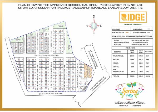  sunrise-city Layout Plan
