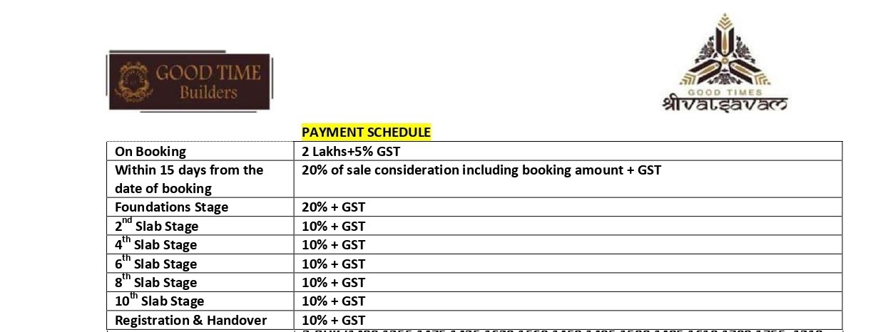 good-shreevatsavam Construction Linked Payment (CLP) Payment Plan