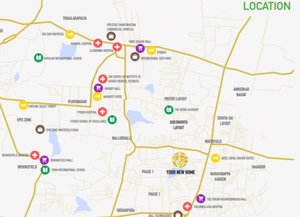 Location Plan folium Location Plan