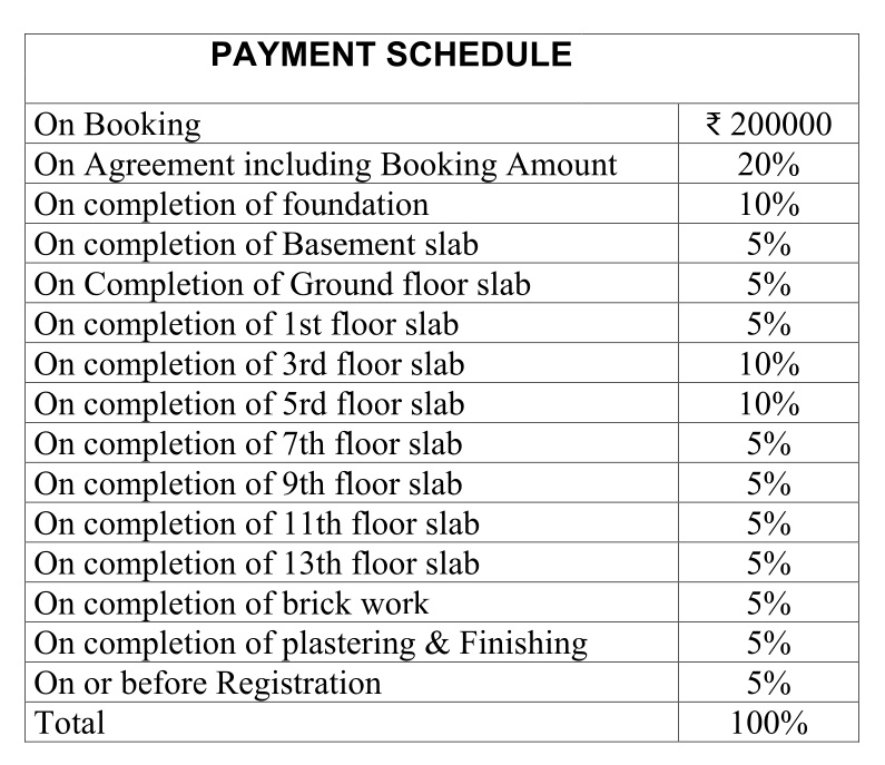 sunshine Construction Linked Payment (CLP) Payment Plan