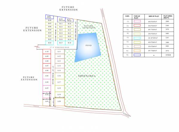  rudra-city Layout Plan