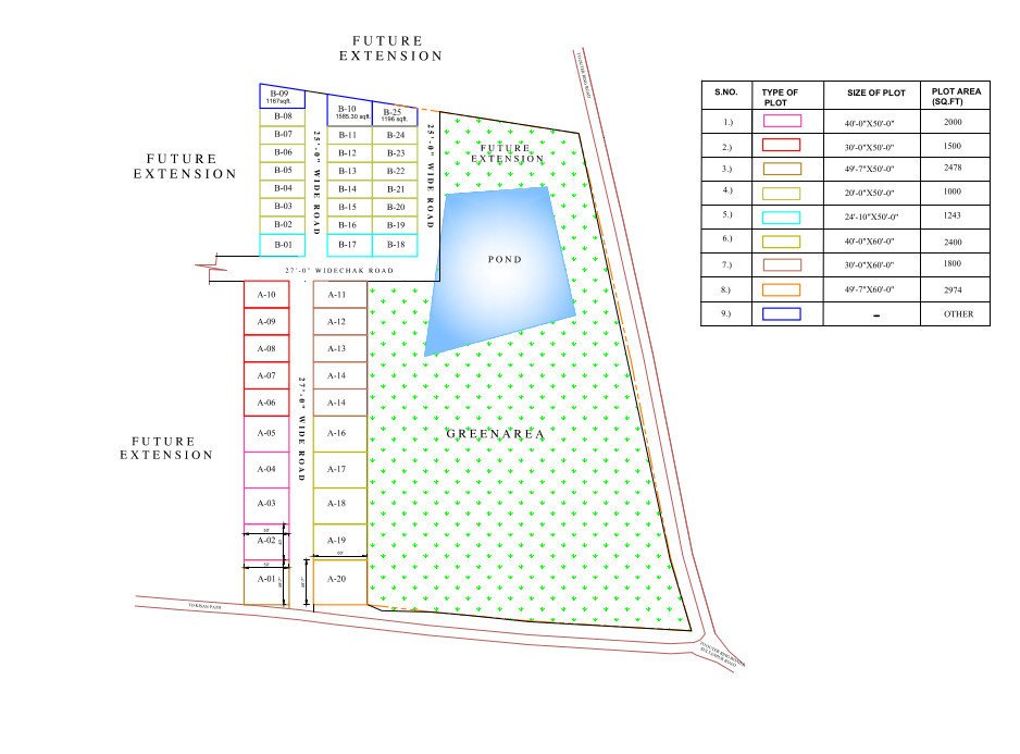  rudra city Layout Plan