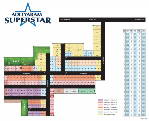  superstar-phase-1 Master Plan
