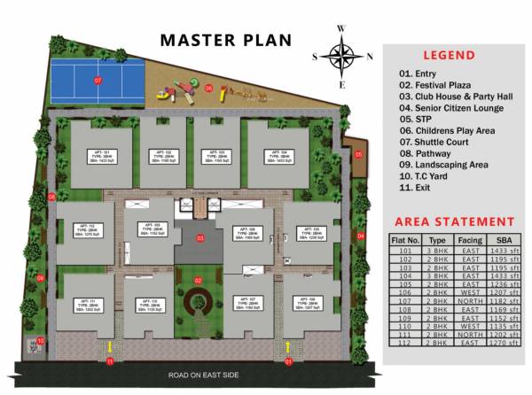  navarathna-residency Master Plan