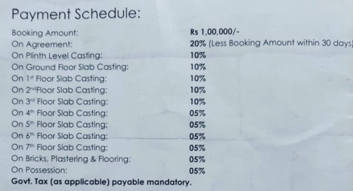 apartment Construction Linked Payment (CLP) Payment Plan