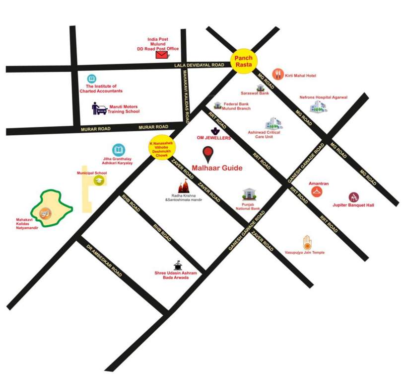  malhar guide Location Plan