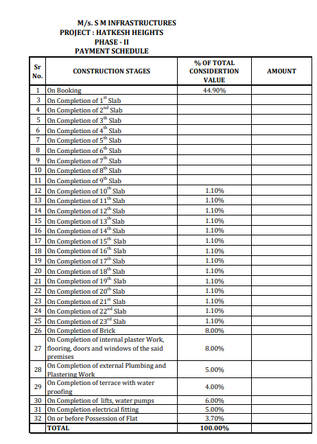 hatkesh-heights-phase-ii Construction Linked Payment (CLP) Payment Plan
