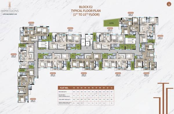  impressions Cluster Plan