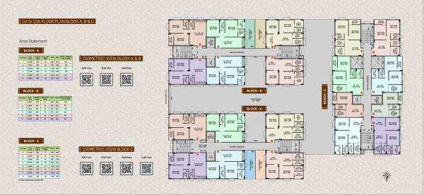  bandhan Block A Cluster Plan