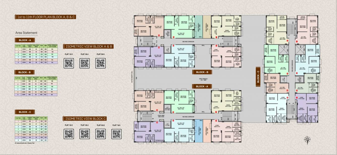  bandhan Block A Cluster Plan