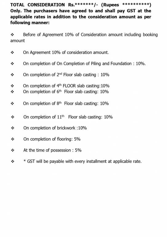 bandhan Construction Linked Payment (CLP) Payment Plan