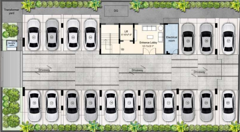  antara Antara Cluster Plan